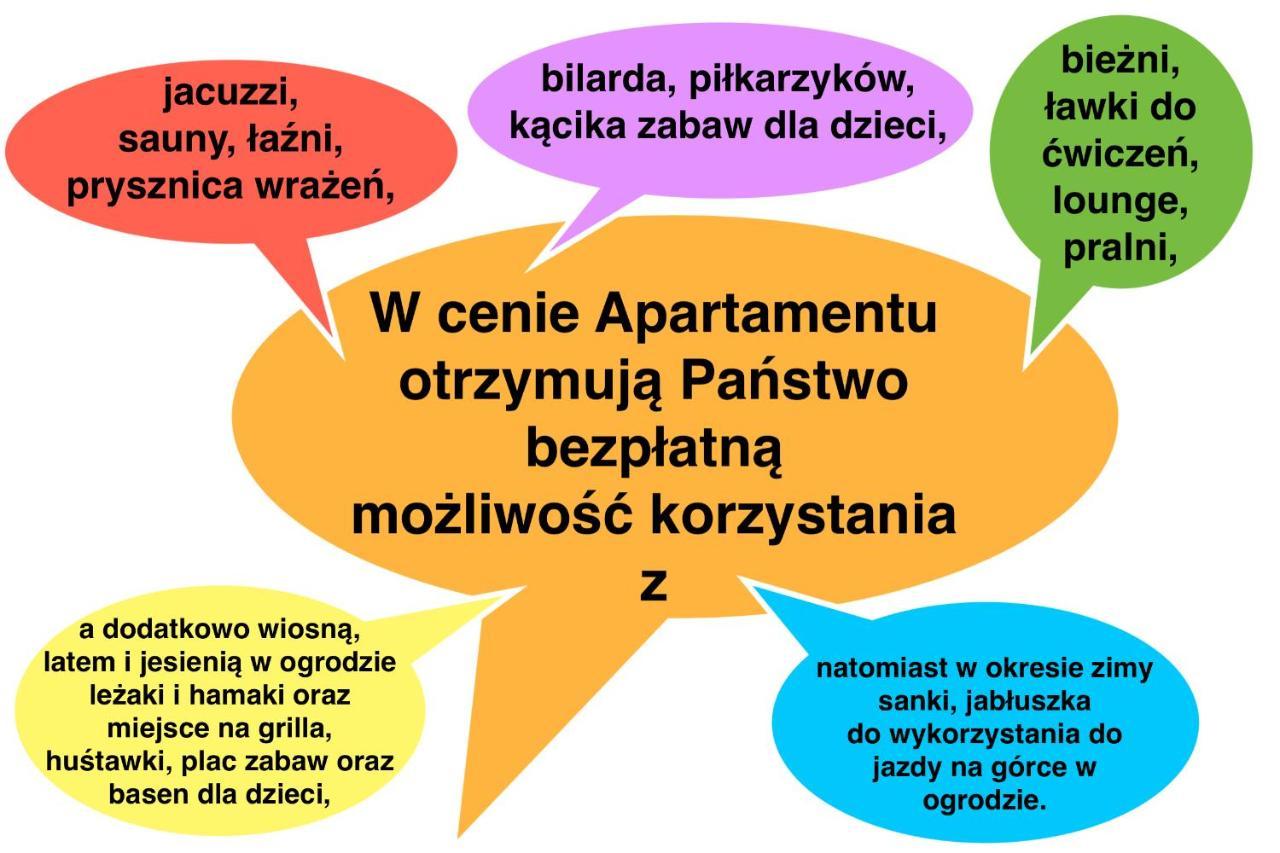 Apartamenty Liliowe Spa & Wellness Murzasichle Dış mekan fotoğraf